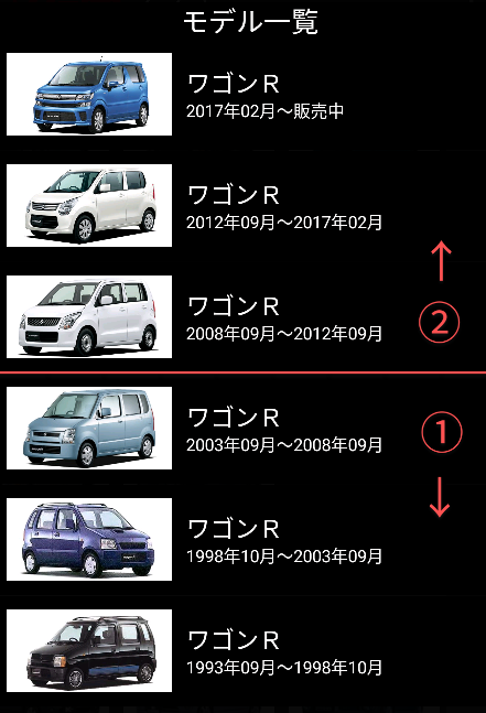 現在ワゴンRという車に乗ってます。スタッドレスタイ...』 スズキ 