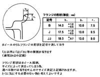 回答の画像