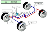 回答の画像