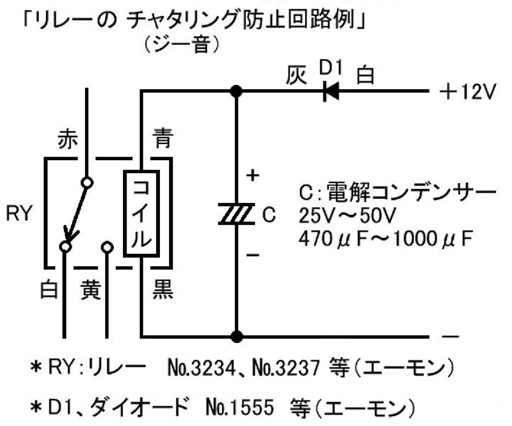エーモンのチャタリング対策リレー1558（12V3A）の代替 - Yahoo!知恵袋