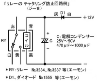 エーモンのチャタリング対策リレー1558（12V3A）』 BMW の