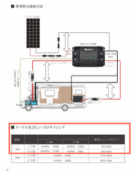 回答の画像