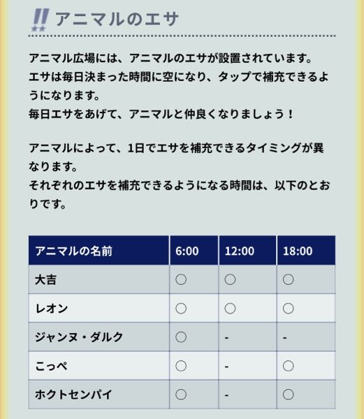 あんスタmusicについてです。オフィスの動物を育てるところで、餌をやると... - Yahoo!知恵袋