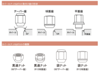 回答の画像