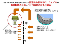 回答の画像