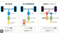 回答の画像