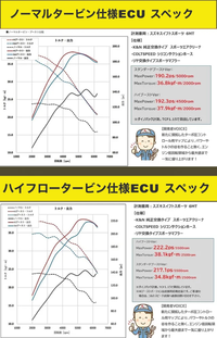 回答の画像