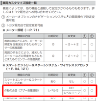 回答の画像