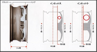 回答の画像