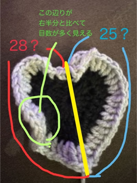 編み物を最近始めた超初心者ですハートのモチーフを作ったのですが、な... - Yahoo!知恵袋