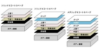 回答の画像