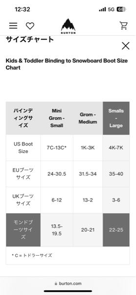 バートンのキッズのビンディングなんですが、 - フリマアプリで