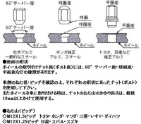 回答の画像