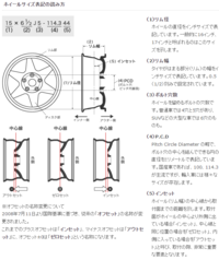 回答の画像