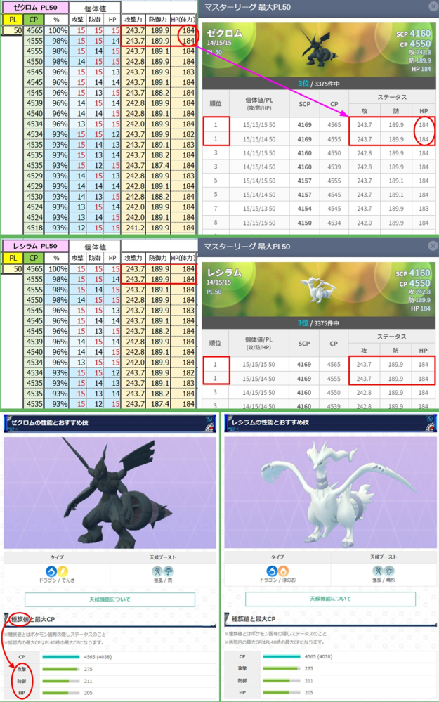ポケモンGOでゼクロムの攻撃欠けの141515の個体がいるのですが