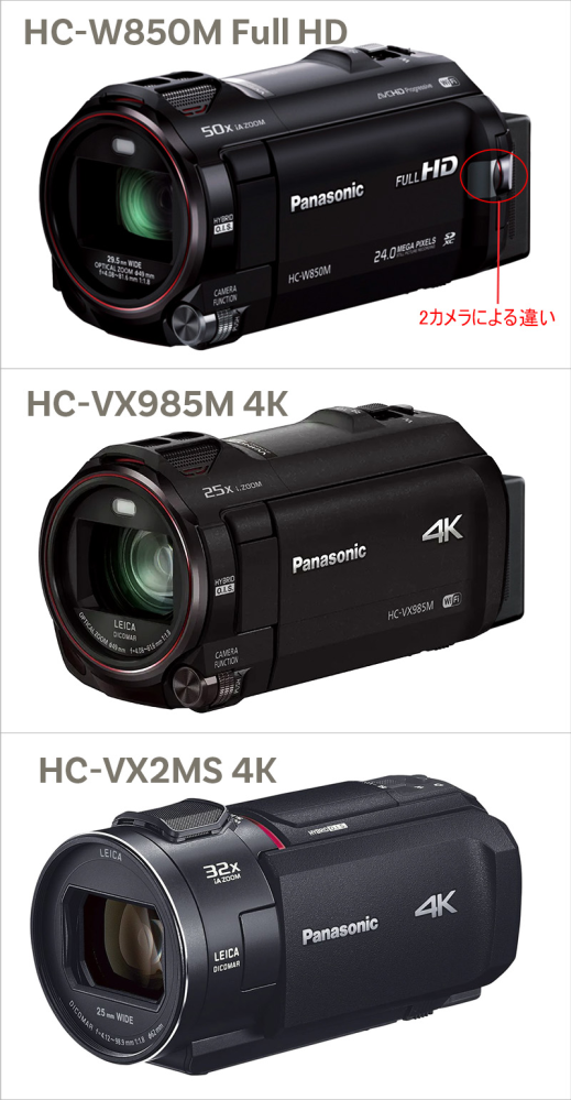 パナソニックのVX985Mが故障し、修理代が33000円ほど - Yahoo!知恵袋