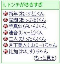 子供の名付けの相談が出来る掲示板を探しています 前から 名前がある Yahoo 知恵袋