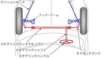 回答の画像