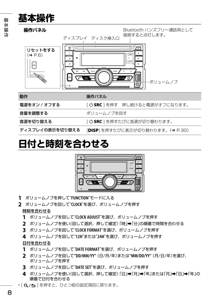このカーオーディオの取扱説明書が見たい - この写真は、中古で最近