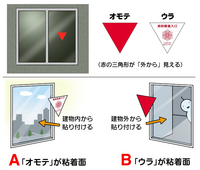高層ビルの窓ガラスについている赤い のシ…