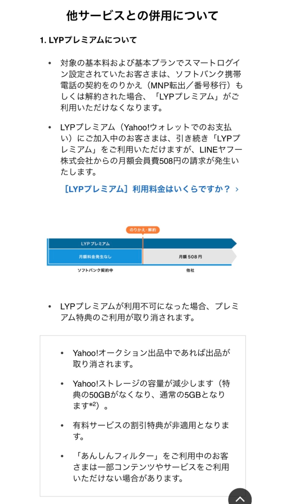 LYPプレミア会員について。先月末にキャリアをワイモバイルからドコモ 