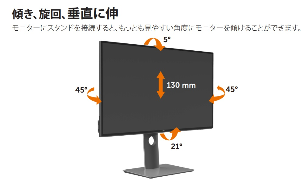 DELLのモニターを買ったのですが高さ調節ができず困っています。 -... - Yahoo!知恵袋