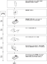 回答の画像