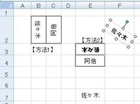 Excelで作った配置図を反転するには Excelで作った部屋の配置図を Yahoo 知恵袋