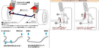 回答の画像