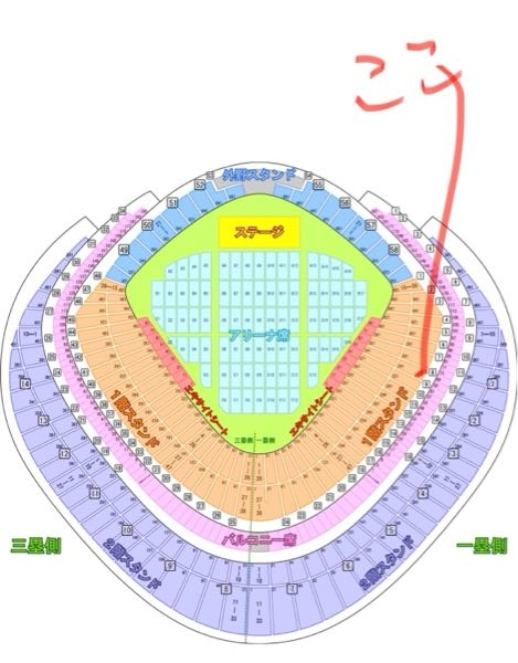 KingGnuの東京ドームの座席が発表されたんですけど一塁側１... - Yahoo!知恵袋