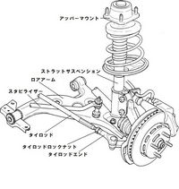 回答の画像