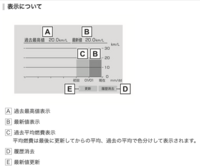 回答の画像