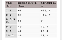 回答の画像