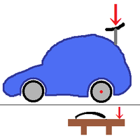 Ff車ですが リアにつけるgtウイングは空気抵抗を受けることでグ Yahoo 知恵袋