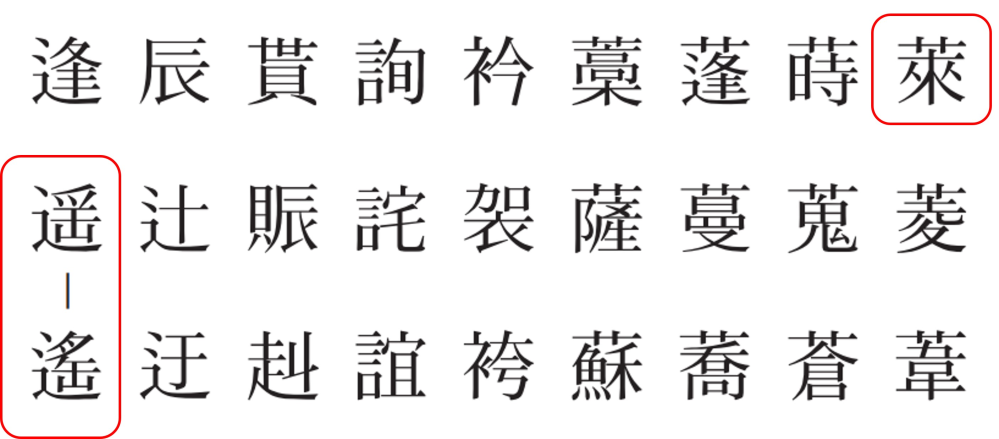 漢字【萊】は常用漢字や人名用漢字でJIS漢字コードの第1・第2水準です 