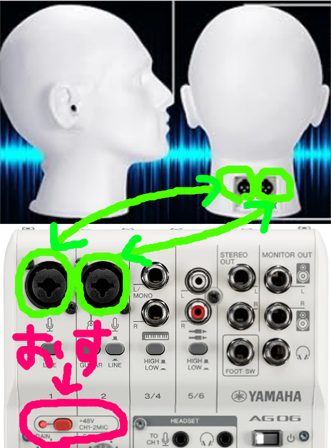 至急】asmr配信の機材についてSR3Dダミーヘッドマイクを購入予定