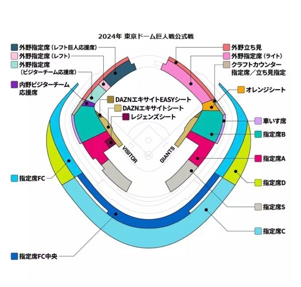 東京ドームのジャイアンツ戦の座席について。指定席S(1塁側)指定... - Yahoo!知恵袋