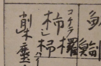 杮と柿の書き方の違いを教えて欲しいです。 - 「杮（こけら）落とし」の「杮」... - Yahoo!知恵袋