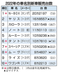 回答の画像