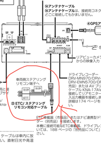 回答の画像