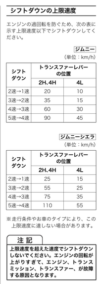 回答の画像