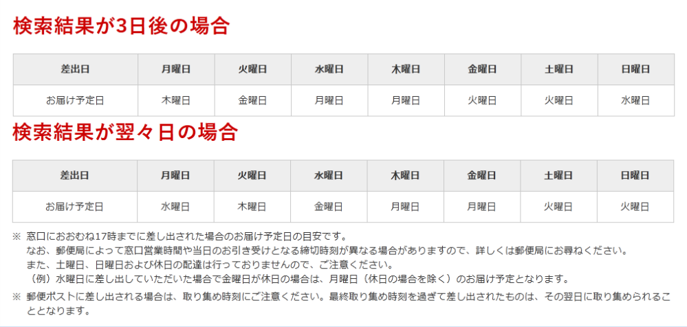 現在2024年3月なんですけど、郵便局の普通郵便は土日は配達お 現在2024年3月なんですけど、郵便局の普通郵便は土日は配達お