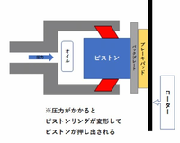 回答の画像