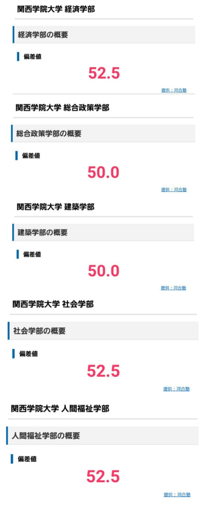 関西学院大学（文学部）の魅力を教えて下さい。私は国公立大学を