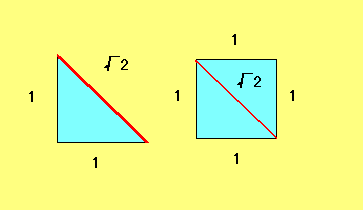 塾でルート2＝1.1421356と覚えさせられたのですが、これは何を