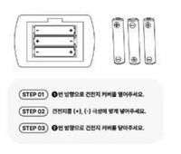 zb1のペンライトって単三電池ですか？単四電池ですか？zb1zer