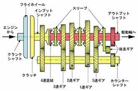 回答の画像