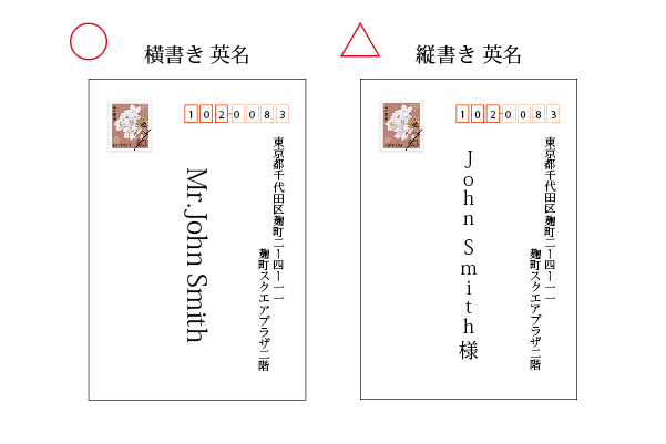 至急！封筒の書き方について。メルカリで商品が売れたのですがお届け先