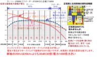 回答の画像