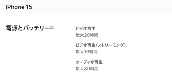 iPhoneバッテリー78%どれくらい持ちますか？ - Yahoo!知恵袋